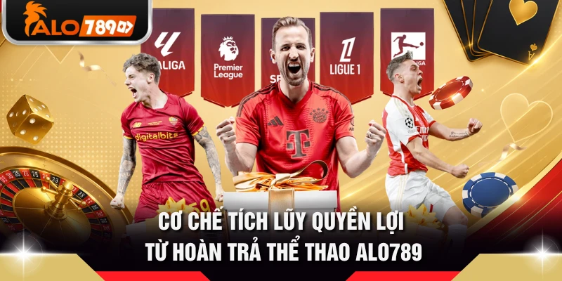 Cơ chế tích lũy quyền lợi từ hoàn trả thể thao ALO789